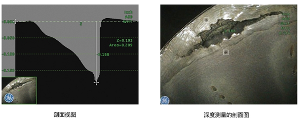 工業(yè)內窺鏡采用三維相位測量法進(jìn)行缺陷檢測