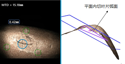 傳統雙物鏡測量技術(shù)測量葉片凹坑深度示意圖