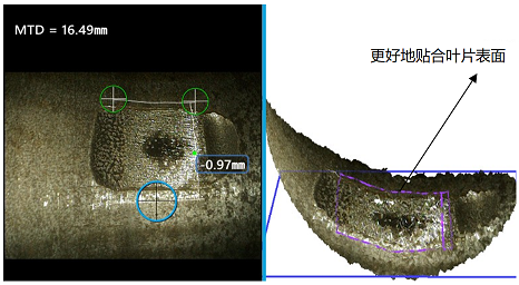 對飛機發(fā)動(dòng)機葉片凹坑進(jìn)行檢測測量的示意圖