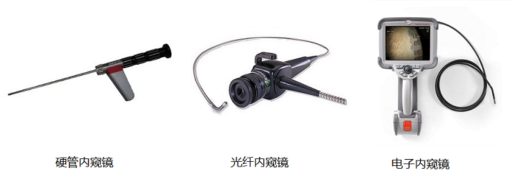 不同類(lèi)型工業(yè)內窺鏡的性能比較