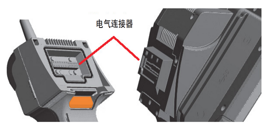 不同類(lèi)型工業(yè)內窺鏡的性能比較
