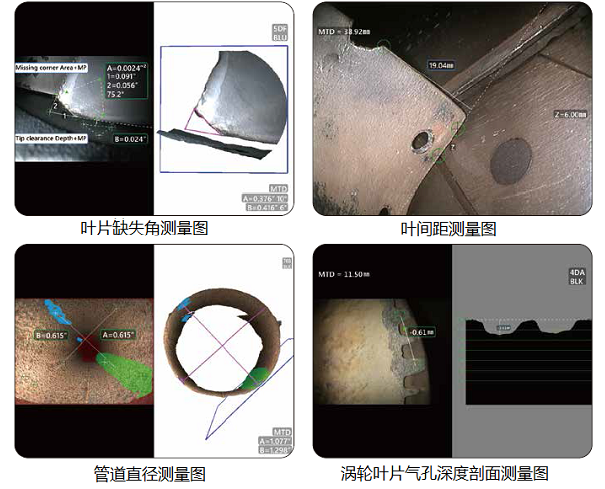 航空發(fā)動(dòng)機內窺鏡的測量功能