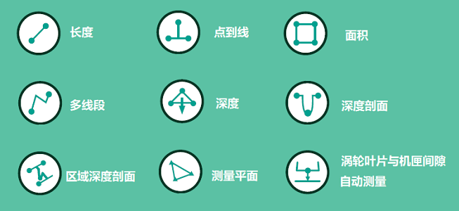工業(yè)內窺鏡測量?jì)热? vspace=