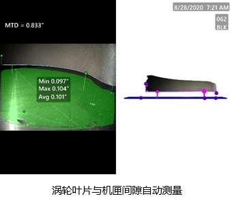 3DPM-渦輪葉片與機匣間隙自動(dòng)測量